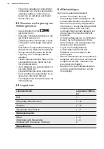 Preview for 14 page of Electrolux TG90N User Manual