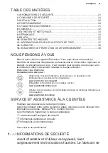 Preview for 21 page of Electrolux TG90N User Manual