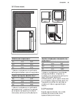 Preview for 45 page of Electrolux TG90N User Manual