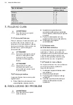 Preview for 52 page of Electrolux TG90N User Manual