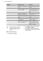 Preview for 72 page of Electrolux TG90N User Manual