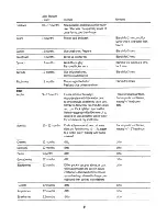 Preview for 12 page of Electrolux TR906 User Handbook Manual