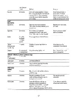 Preview for 13 page of Electrolux TR906 User Handbook Manual