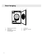 Preview for 24 page of Electrolux TW SL3 M100 Operating Instruction