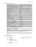 Preview for 23 page of Electrolux TW SL4 E User Manual