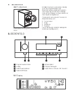 Preview for 34 page of Electrolux TW SL4 E User Manual