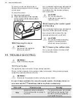 Preview for 22 page of Electrolux TWGL5E400 User Manual