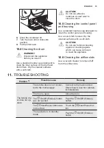 Preview for 19 page of Electrolux TWL4E300 User Manual