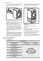 Preview for 48 page of Electrolux TWL4E300 User Manual