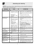 Preview for 24 page of Electrolux U27107 Instruction Book