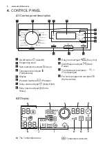 Preview for 6 page of Electrolux UFW58K9162 User Manual