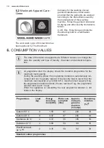 Preview for 10 page of Electrolux UFW58K9162 User Manual