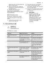 Preview for 11 page of Electrolux UG0985RE User Manual