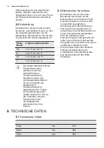 Preview for 14 page of Electrolux UG0985RE User Manual