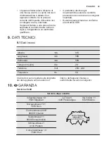 Preview for 43 page of Electrolux UG0985RE User Manual