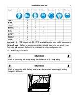 Preview for 11 page of Electrolux WHB5 500H Installation Manual