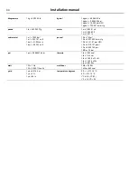 Preview for 44 page of Electrolux WHB5 500H Installation Manual