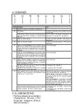 Preview for 21 page of Electrolux WOGL9050CN User Manual