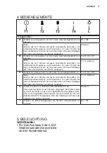 Preview for 11 page of Electrolux WOL6035CN User Manual