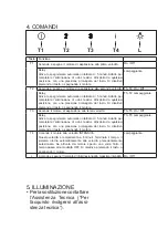 Preview for 21 page of Electrolux WOL6035CN User Manual