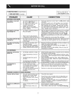 Preview for 17 page of Electrolux WRS23MF5ASX Use & Care Manual