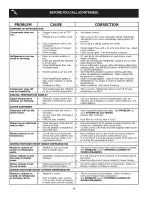 Preview for 18 page of Electrolux WRS23MF5ASX Use & Care Manual