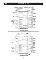 Preview for 19 page of Electrolux WRS23MF5ASX Use & Care Manual