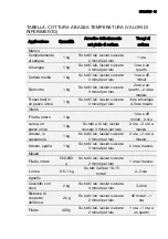 Preview for 31 page of Electrolux WS140 User Manual