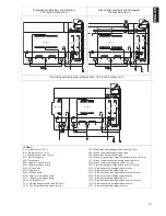 Preview for 19 page of Electrolux WTM165ERA User Manual