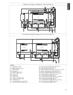 Preview for 21 page of Electrolux WTM165ERA User Manual