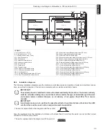 Preview for 23 page of Electrolux WTM165ERA User Manual