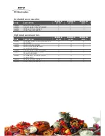 Preview for 3 page of Electrolux XBM40 Specifications