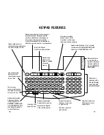 Preview for 21 page of ELECTRONIC DIRECTORY Rolodex File Operating Manual