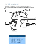 Preview for 4 page of EleCycles VLCD-5 Operational Manual