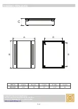 Preview for 5 page of Elegant Furniture And Lighting MRE8001 User Manual