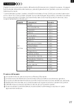 Preview for 29 page of Eleglide E-bike M1 User Manual