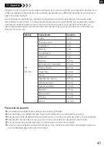 Preview for 43 page of Eleglide E-bike M1 User Manual