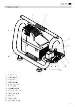 Preview for 3 page of Elektra Beckum Compresor Power 260 Operating Instructions Manual