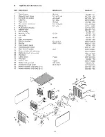 Preview for 28 page of Elektra Beckum MIG/MAG Welding Machine MIG/MAG 301 E Operating Instructions Manual