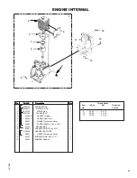 Preview for 3 page of Elektra Beckum PS02080 Parts List