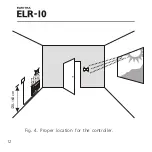 Preview for 12 page of ELEKTRA ELR-10 Installation Manual