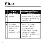 Preview for 24 page of ELEKTRA ELR-10 Installation Manual