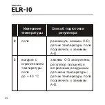 Preview for 44 page of ELEKTRA ELR-10 Installation Manual