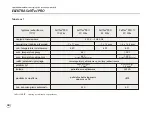 Preview for 44 page of ELEKTRA SelfTec PRO 10 Installation Manual