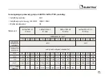 Preview for 45 page of ELEKTRA SelfTec PRO 10 Installation Manual