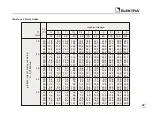 Preview for 47 page of ELEKTRA SelfTec PRO 10 Installation Manual