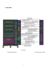 Preview for 9 page of Elektral Tru-VEND Midi Buffet STD User & Maintenance Manual