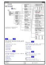 Preview for 23 page of Elektro-Automatik 09 230 430 Instruction Manual