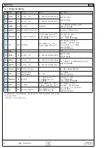 Preview for 34 page of Elektro-Automatik 09 230 430 Instruction Manual