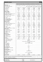 Preview for 45 page of Elektro-Automatik 09 230 430 Instruction Manual